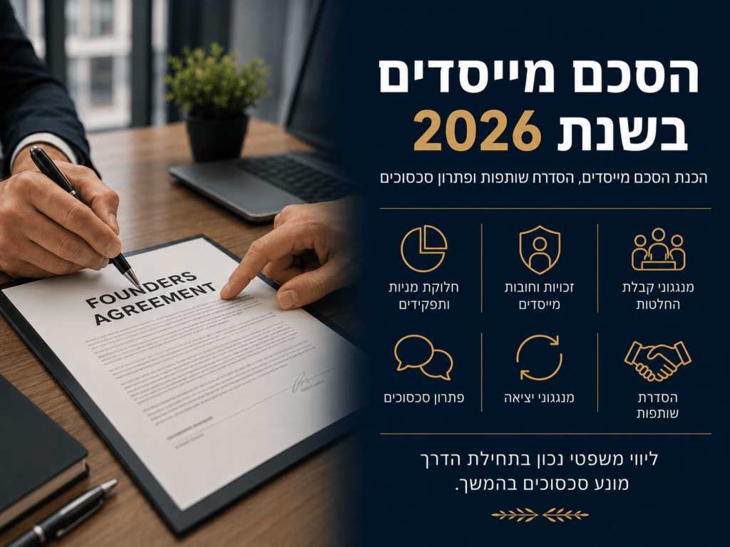 הסכם מייסדים להכנת שותפות ופתרון סכסוכים בין מייסדים